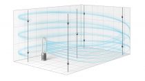 Очиститель Dyson Pure Cool Tower Cryptomic TP06