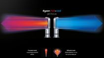 Тепловентилятор Dyson AM05 Hot+Cool