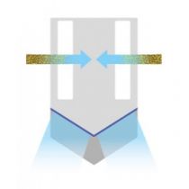 Сушилка для рук Dyson Airblade V (AB12) (никель)